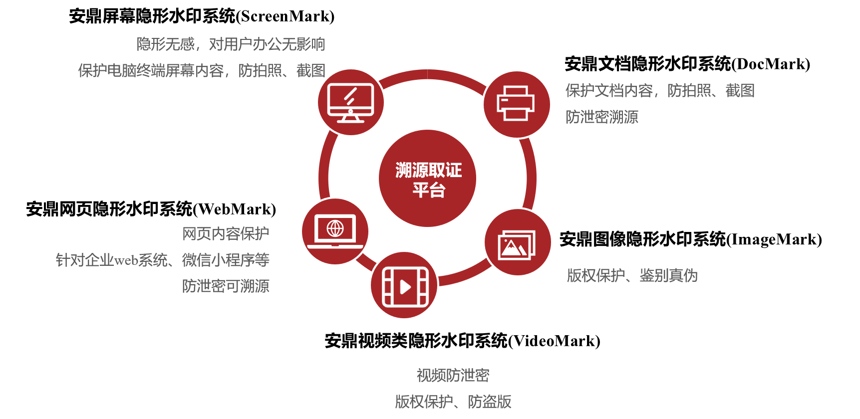 &#19975;&#35937;&#22478;&#45;&#19975;&#35937;&#22478;&#65288;&#20013;&#22269;&#65289;